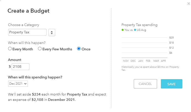 Create a budget for property tax