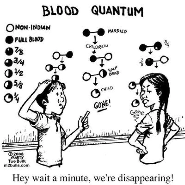 Blood Quantum Cartoon