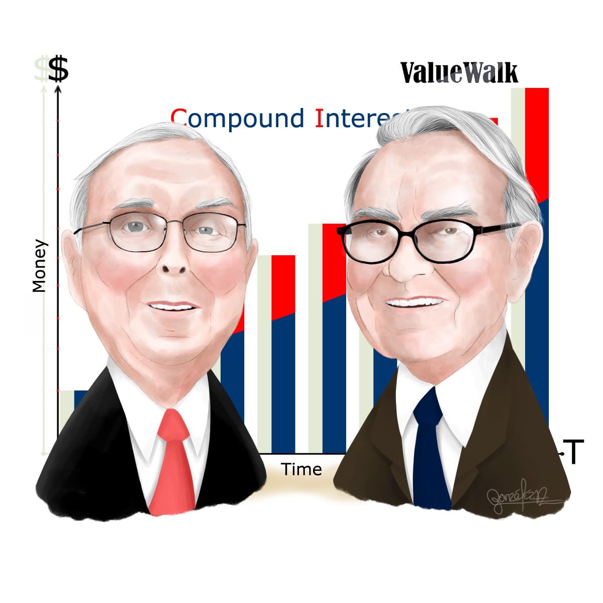 Charlie Munger eBook