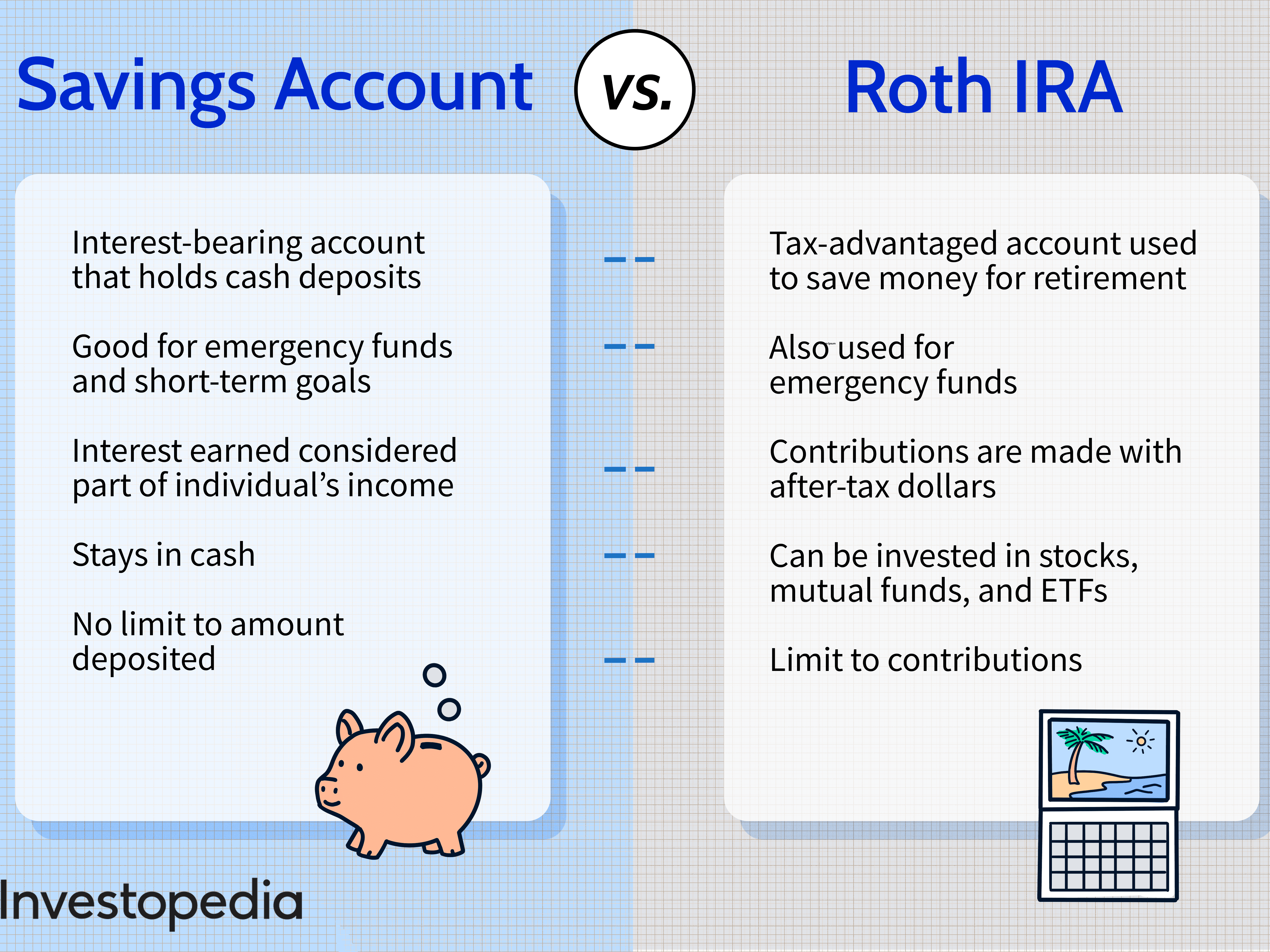 What are the downsides of a Roth IRA?