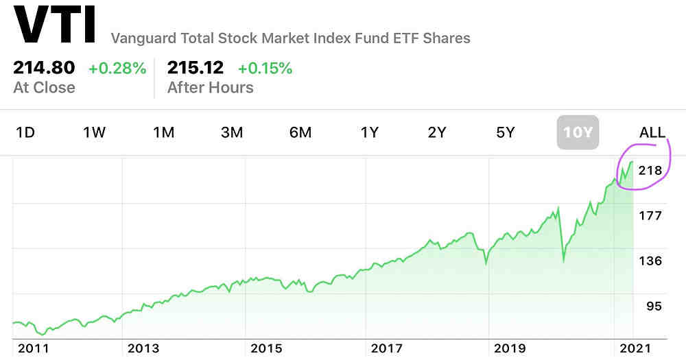 roth-ira-vs-401-k-a-side-by-side-comparison