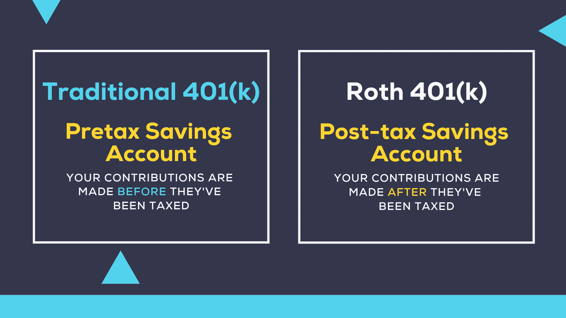 how-much-can-i-contribute-to-my-roth-401k-ira-vs-401k