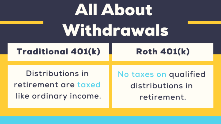 Is Roth 401k better than 401k?
